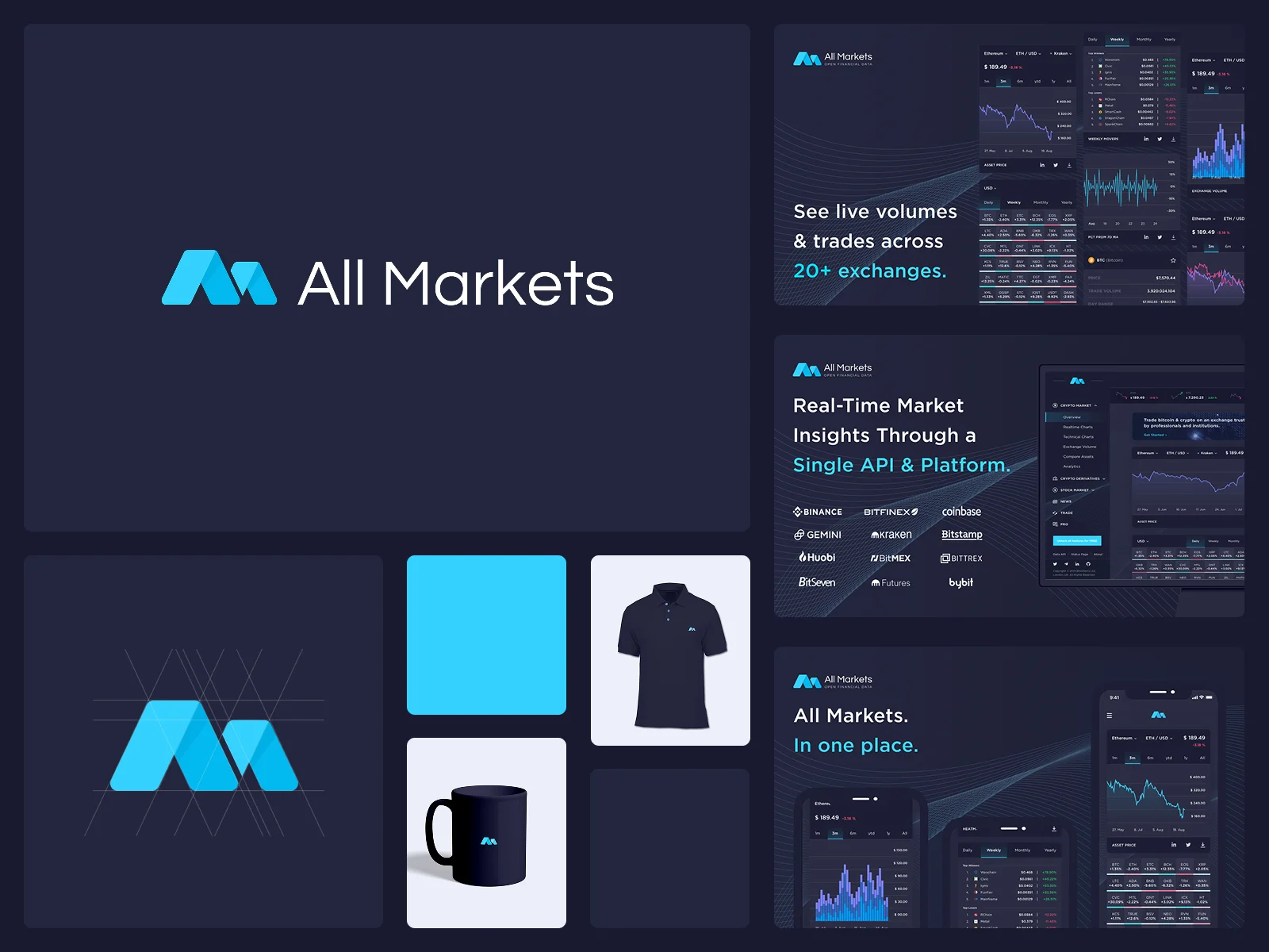 All Markets branding design