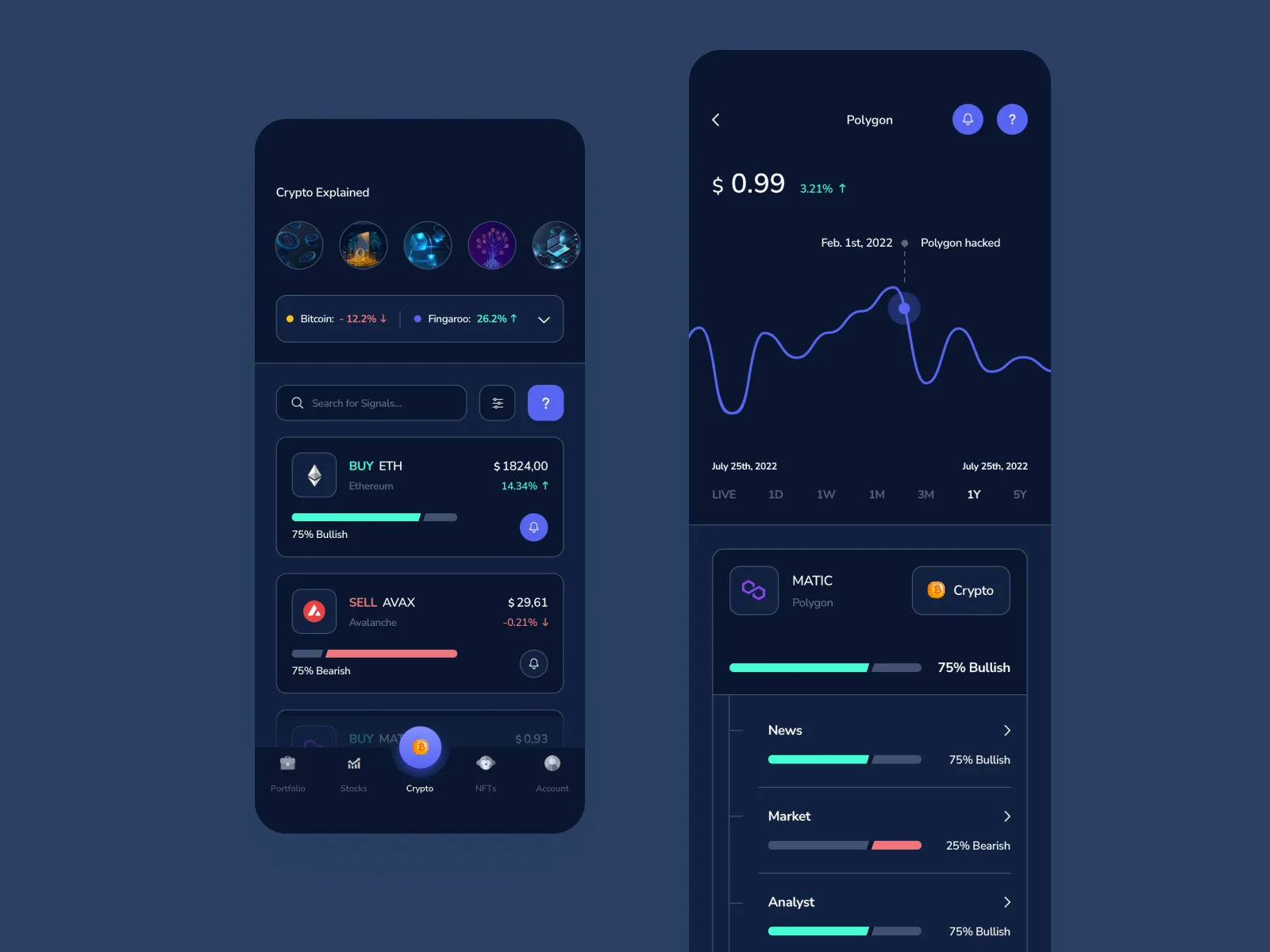 Crypto overview and details