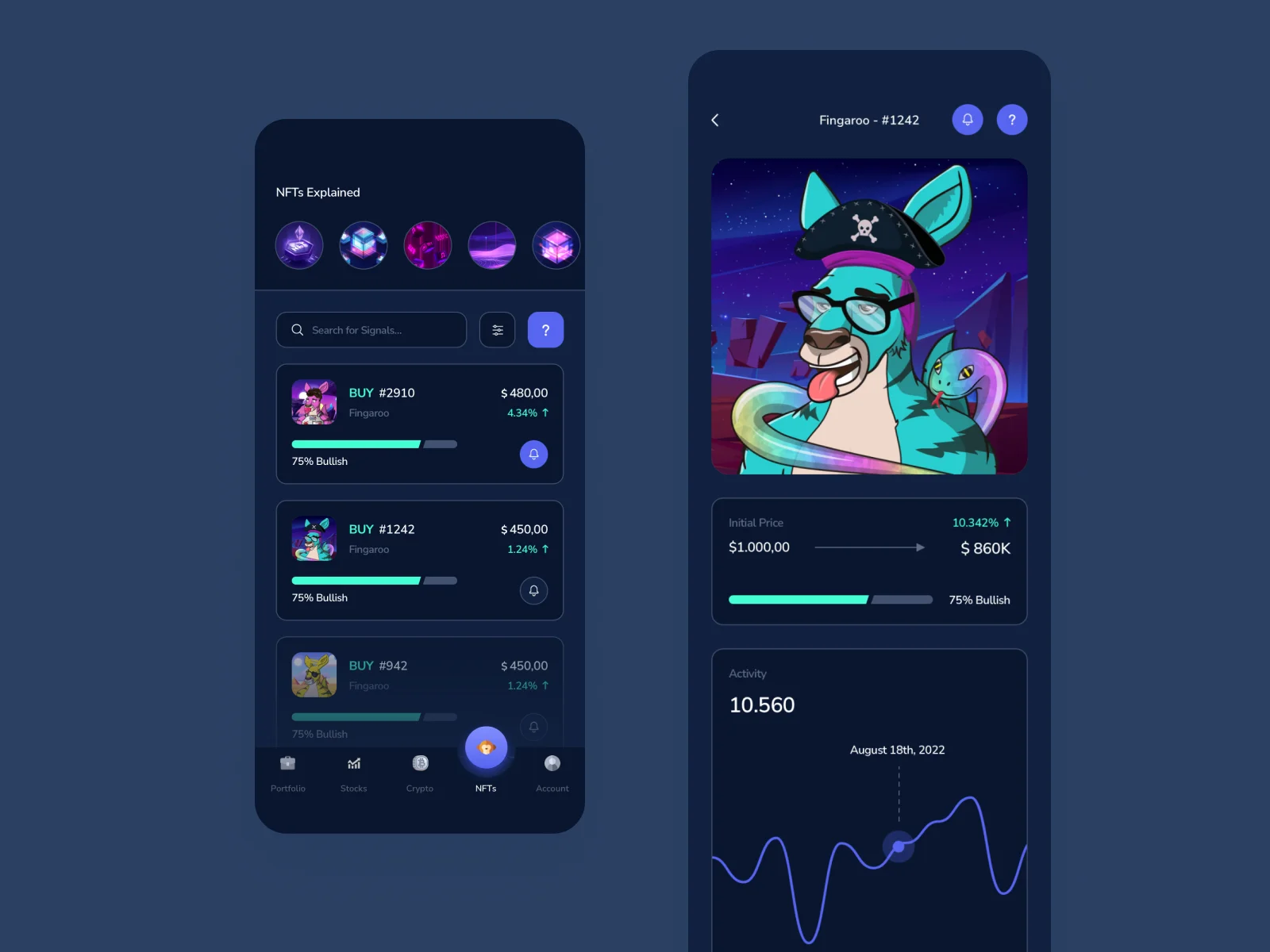 NFT overview and details