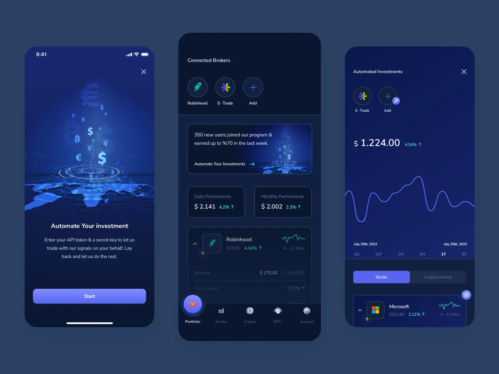 Automated trading