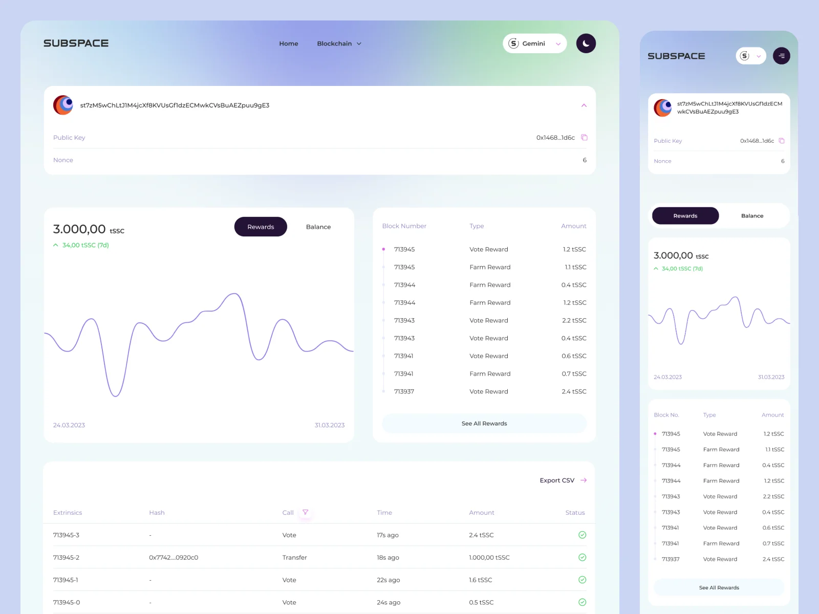 Block explorer | Account