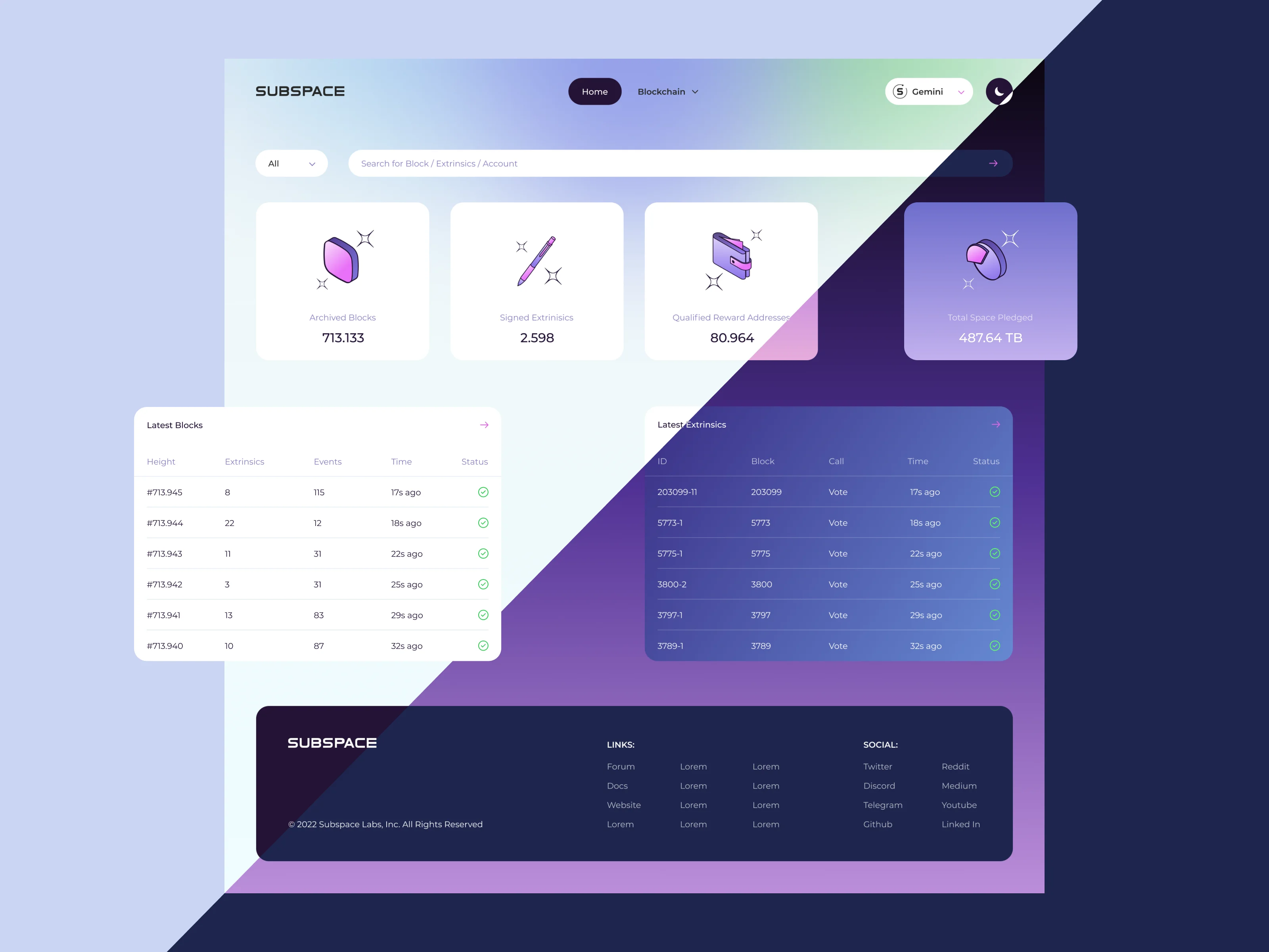 Dashboard design for block explorer